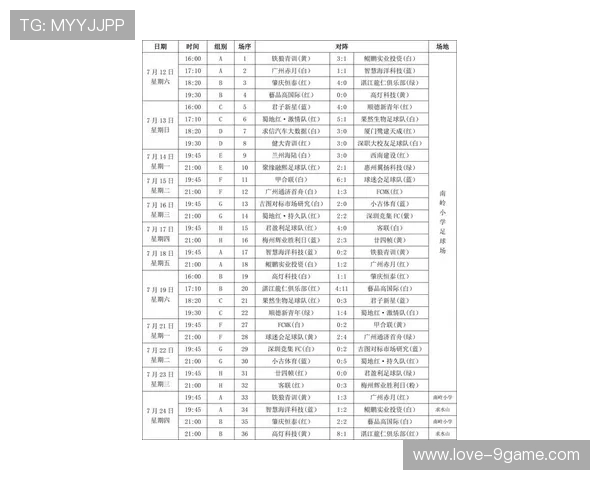 2025足球星光杯联赛完整赛程安排与精彩对决提前揭晓 2025足球星光杯联赛完整赛程安排与精彩对决提前揭晓